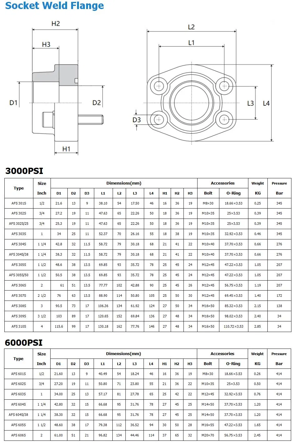 Carbon Steel SAE J518, ISO 6162.1 Light 3000psi SAE Socket Weld Flange